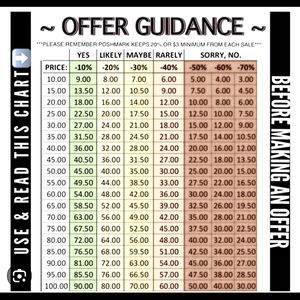 Please be respectful 😊